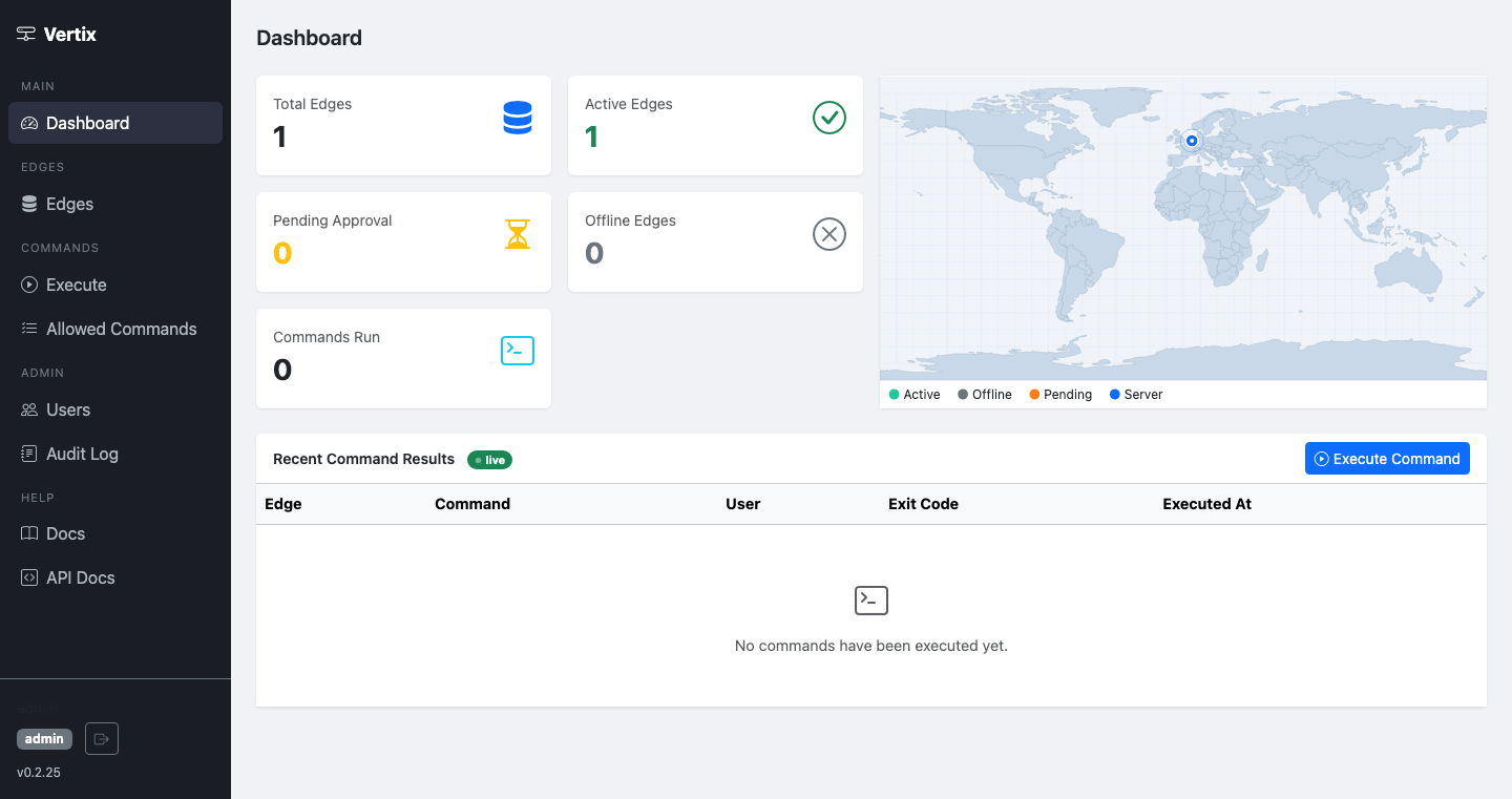 Vertix dashboard